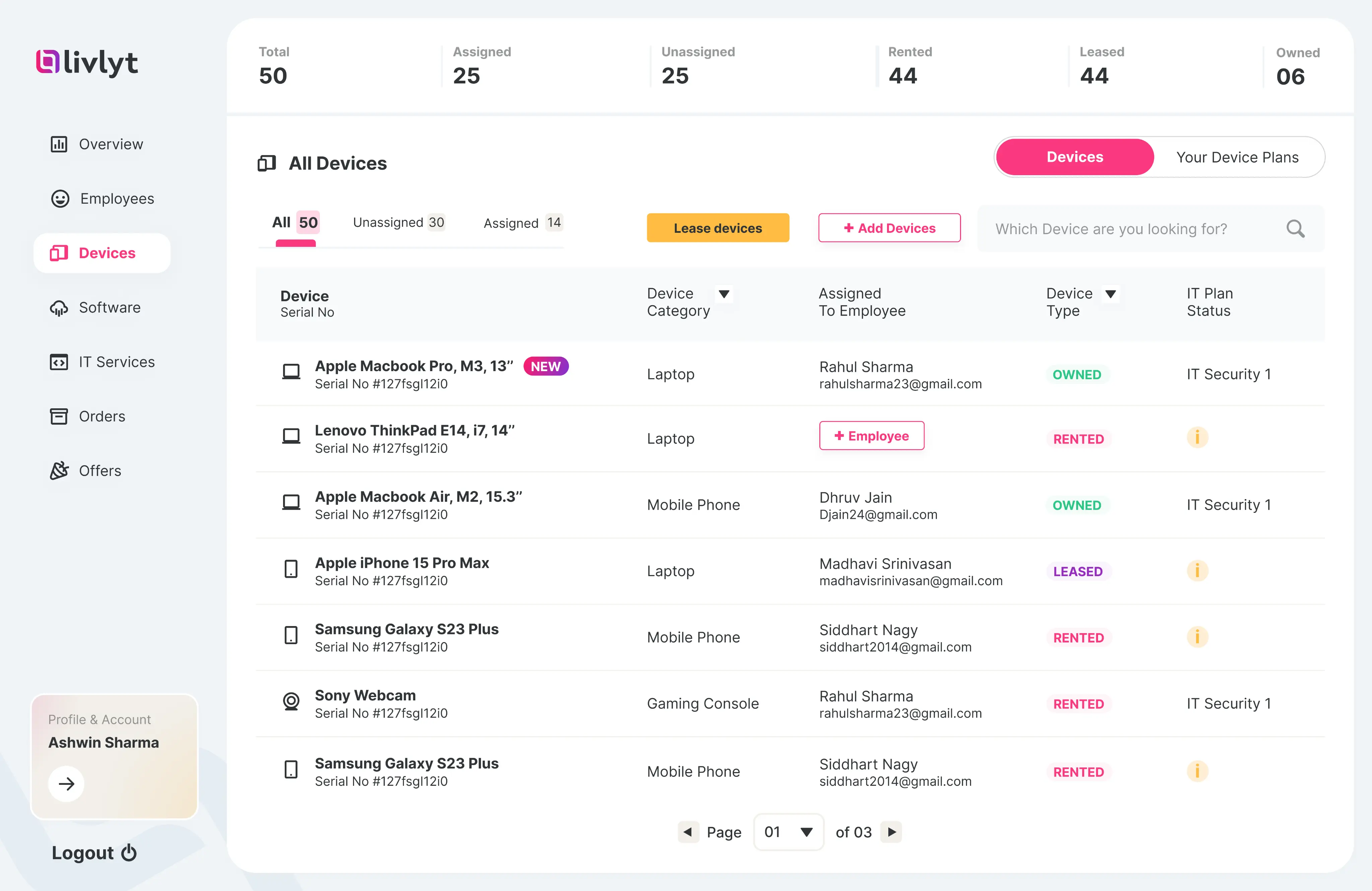 LivLyt device-management interface published on its public product website